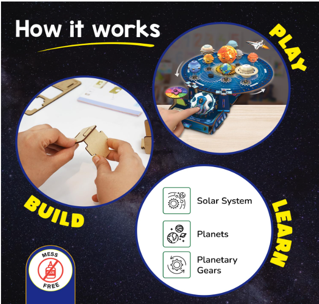 Solar System Model Kit